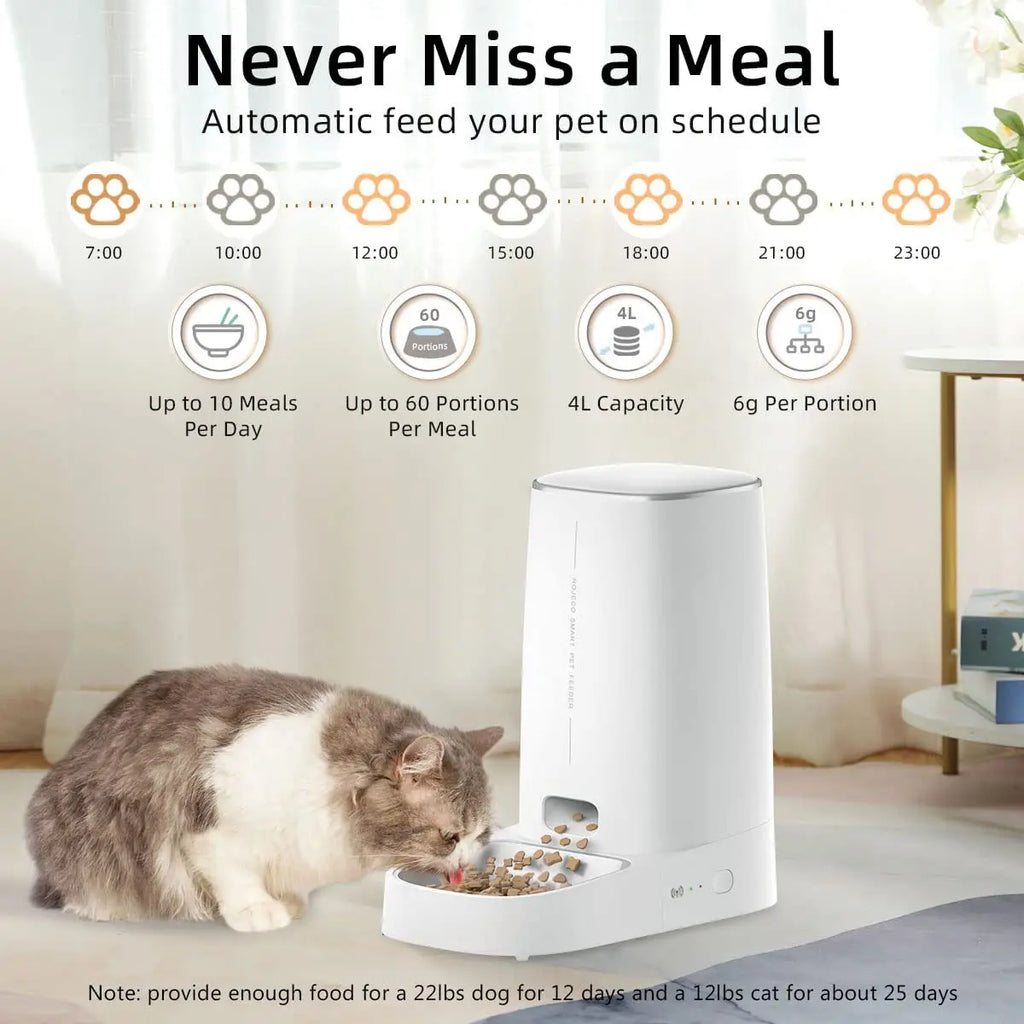 Automatic pet feeder controlled from a mobile app to schedule meals remotely